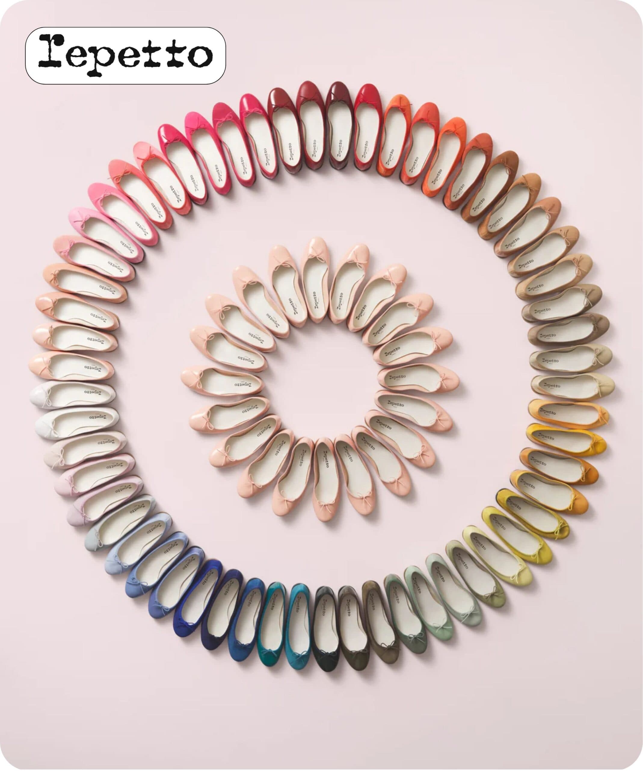 Repetto